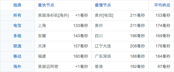la-ping.chinaz.com 2016-05-25 06-47-27.jpg