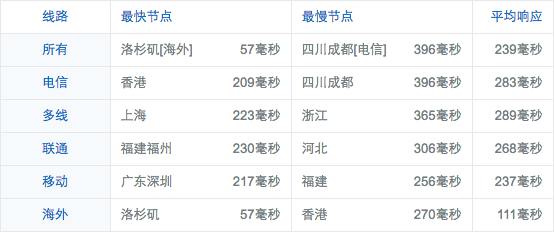 va-ping.chinaz.com 2016-05-25 06-49-05.jpg