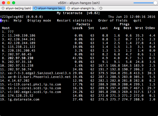 datarealm-tracert-hangz.png